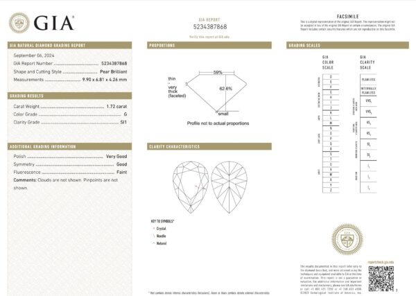 GIA Certified 1.72 Carat G SI1 Pear Shape Natural Diamond Platinum Engagement Ring - Image 5